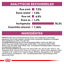 Royal Canin Kattenvoer Renal 12 x 85 gr