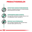 Royal Canin Satiety Weight Management 410 gr