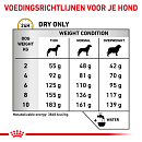 Royal Canin Hondenvoer Urinary Small 1,5 kg