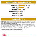 Royal Canin Hondenvoer Urinary Small 1,5 kg