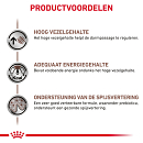 Royal Canin Gastrointestinal High Fibre 410 gr