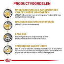 Royal Canin Kattenvoer Urinary S/O Morsels in Gravy 12 x 85 gr