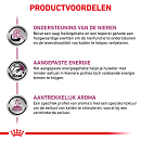 Royal Canin kattenvoer Renal with Fish <br>12 x 85 gr