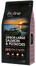 Profine hondenvoer Junior Large Salmon & Potatoes 15 kg