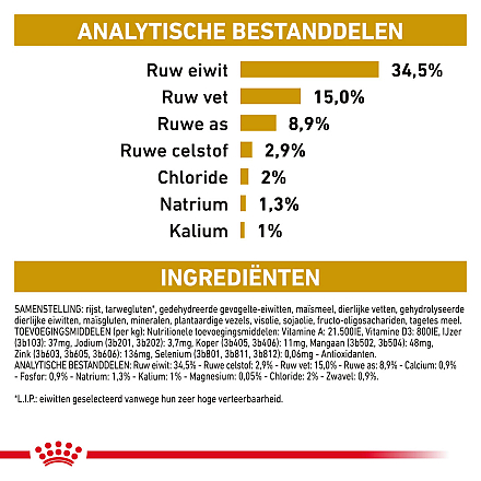 Royal Canin Kattenvoer Urinary S/O 1,5 kg