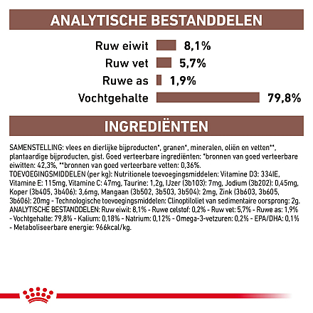 Royal Canin kattenvoer GastroIntestinal <br>12 x 85 gr