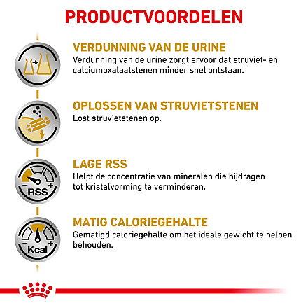 Royal Canin Kattenvoer Urinary S/O Moderate Calorie 12 x 85 gr