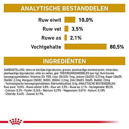 Royal Canin Kattenvoer Urinary S/O Morsels in Gravy 12 x 85 gr