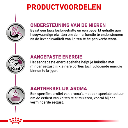 Royal Canin kattenvoer Renal with Fish <br>12 x 85 gr