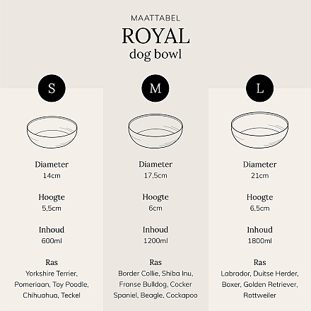 District 70 Voer- en Drinkbak Royal Gold