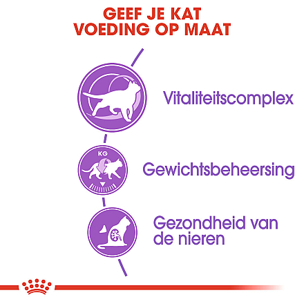 Royal Canin kattenvoer Sterilised 7+ 400 gr