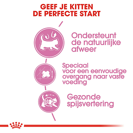 Royal Canin Kattenvoer Mother & Babycat <br>400 gr